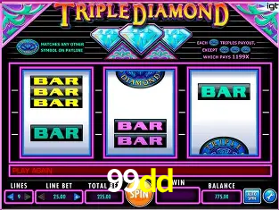 Explore as vantagens do 99dd: serviço profissional e confiabilidade